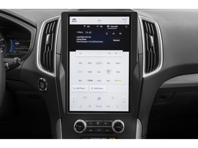 2024 Ford Edge Sport